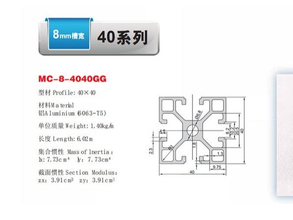 價格不同的鋁型材，拿40x40鋁型材種類舉例說明