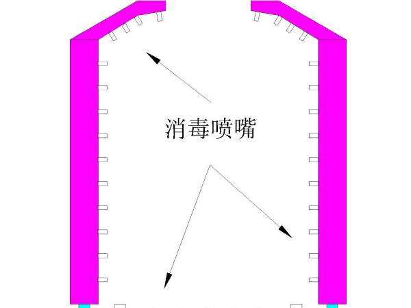 消毒通道為什么選擇用鋁型框架定制