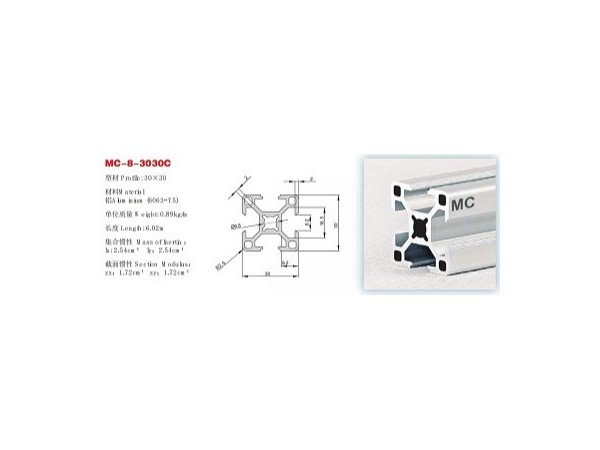 鋁材的型號(hào)有哪些？型號(hào)不同承重不同